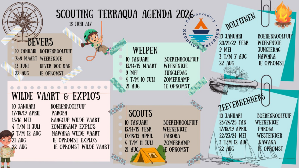 Overzicht van de agenda 2026 van Scouting Terraqua per speltak